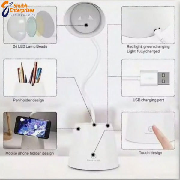 Electronic Gadgets