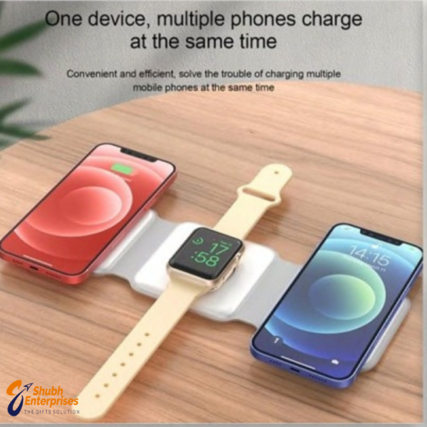 Electronic Gadgets