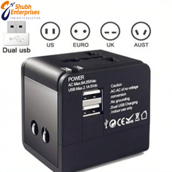Electronic Gadgets